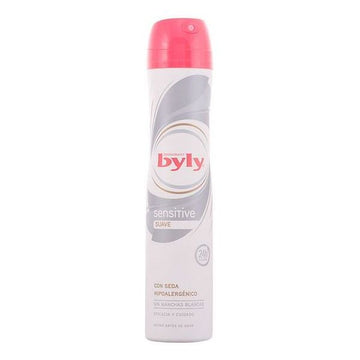 Spray Deodorant Sensitive Byly