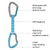 Edge Carabiners Petzl Blue (6 uds) (Refurbished A+)