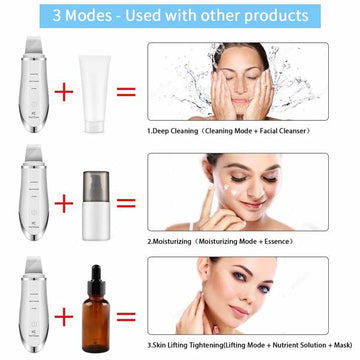 Facial Cleansing Brush USB Ultrasonic (Refurbished A+)